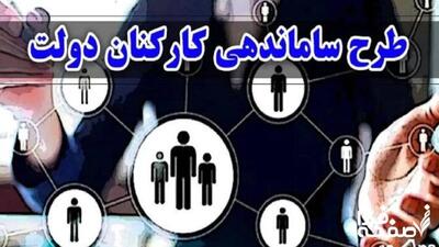 آخرین خبر از طرح ساماندهی کارکنان دولت امروز شنبه ۱۲ مهر ۱۴۰۴