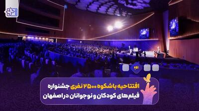 افتتاح سی‌و‌هفتمین جشنواره فیلم‌های کودکان و نوجوانان - سلام نو