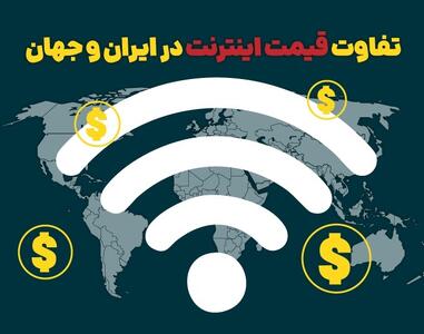 اینفوتابناک | تفاوت قیمت اینترنت در ایران و جهان