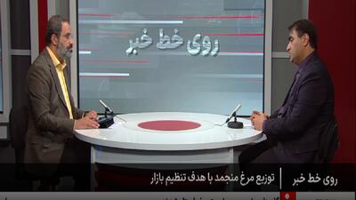 قیمت مرغ در فروشگاه‌های لوکس تا ۱۷۰ هزار تومان رسید/قیمت مرغ گرم به زودی به ۱۲۰ تومان می‌رسد+فیلم