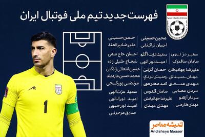 اعلام فهرست جدید تیم‌ملی فوتبال ایران/ سورپرایز بزرگ برای هواداران پرسپولیس+ بازگشت غیرمنتظره ستاره محبوب به ترکیب اصلی