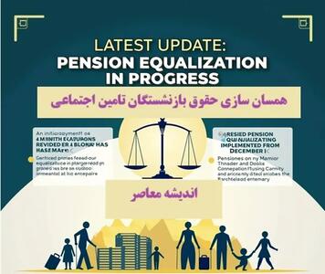 همسان‌سازی حقوق بازنشستگان قطعی شد / درویشی از جزئیات اجرای طرح خبر داد+ نقش کانون‌های رسمی در تعیین نهایی افزایش حقوق ۱۴۰۴