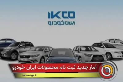 آمار جدید ثبت نام محصولات ایران خودرو در طرح فروش