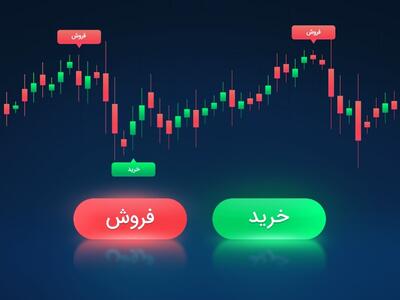 ۸۰۰ میلیارد تومان پول حقیقی به بازار سرمایه وارد شد