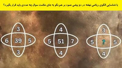  با شناسایی الگوی ریاضی نهفته در دو بیضی عمود بر هم بگو به جای علامت سوال چه عددی باید قرار بگیرد؟