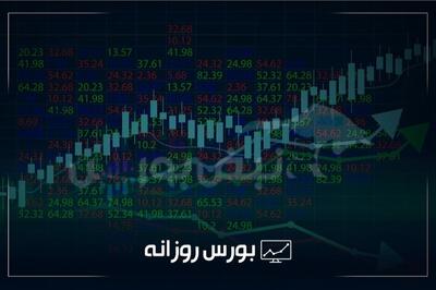 گزارش بورس امروز یکشنبه ۱۳ مهر ماه ۱۴۰۴ | شاخص بورس روی مدار صعود در دومین روز کاری هفته