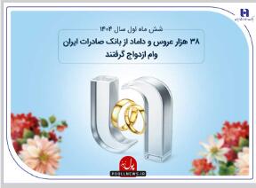 38 هزار عروس و داماد از بانک صادرات وام ازدواج گرفتند
