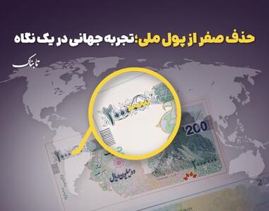  اینفوتابناک | تجربه‌های جهانی از حذف صفر از پول ملی