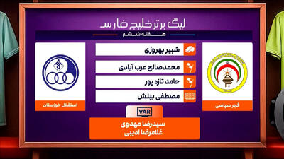 کارشناسی داوری دیدار فجرسپاسی - استقلال خوزستان