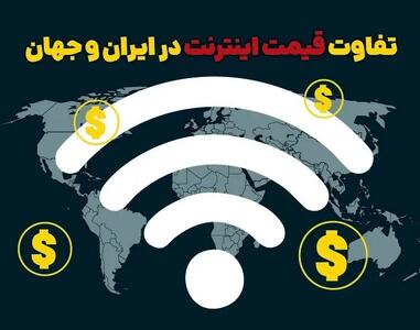 تفاوت قیمت اینترنت در ایران و جهان/اینفوگرافیک