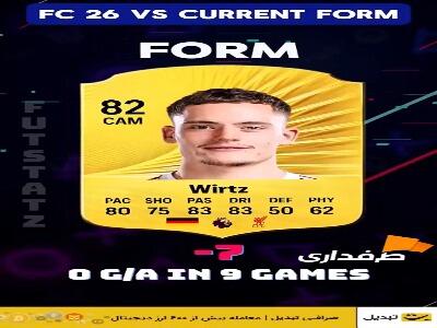  ریتینگ بازیکنان در EA FC 26 اگر فرم کنونی آن‌ها را در نظر بگیریم