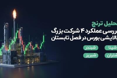 تحلیل ترنج؛ بررسی عملکرد ۴ شرکت بزرگ پالایشی بورس در تابستان ۱۴۰۴