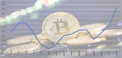 بیت‌کوین در اوج تاریخی