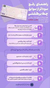 اینفوگرافی/ راهنمای رفع سواثر از سوابق چک برگشتی | اقتصاد24