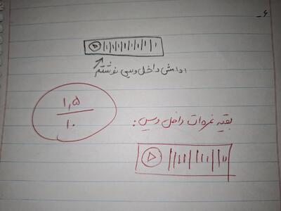 عکس/ واکنش غیرمنتظره یک معلم به شیطنت دانش‌آموزش در برگه امتحان | اقتصاد24