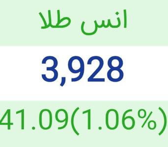 عکس/ رکورد تاریخی قیمت طلا | اقتصاد24