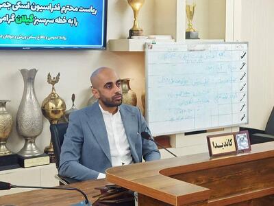 حداد: مسابقه بین المللی رولر اسکی «جام کاسپین» در رشت برگزار می شود