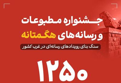 برگزاری جشنواره مطبوعات و رسانه‌های هگمتانه با مشارکت گسترده غرب کشور