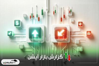 گزارش بازار آپشن دوشنبه ۱۴ مهر ۱۴۰۴ | فولاد در کانون توجه بود