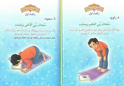 معنی ذکر های نماز ؛ معنی و مفهوم ذکرهای نماز به زبان ساده