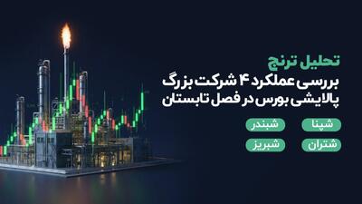 تحلیل ترنج؛ بررسی عملکرد ۴ شرکت بزرگ پالایشی بورس