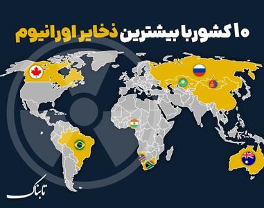 اینفوتابناک | ۱۰ کشور با بشترین ذخایر اورانیوم