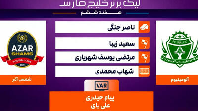 کارشناسی داوری آلومینیوم - شمس آذر