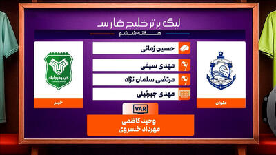 کارشناسی داوری دیدار ملوان - خیبر