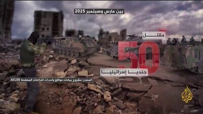  انعطاف تاکتیکی؛ رمز ماندگاری مقاومت در دو سال جنگ نابرابر
