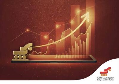 تداوم صدرنشینی به‌پرداخت ملت تا پایان تابستان ۱۴۰۴