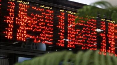 چشم‌انداز بورس ایران در شش ماه آینده | اقتصاد24