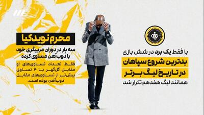  حواشی بازی سپاهان 0-0 ذوب آهن