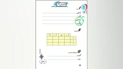 نگارش فارسی اول ابتدایی صفحه 62