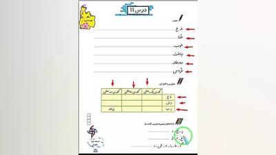 نگارش فارسی اول ابتدایی صفحه 81