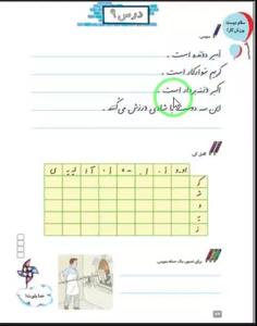 نگارش فارسی اول ابتدایی صفحه 74