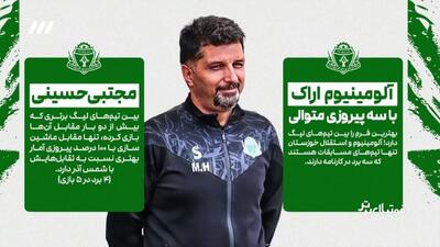 حواشی بازی آلومینیوم اراک ۱-۰ شمس آذر