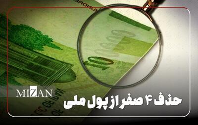 اما و اگرهای حذف چهار صفر از پول ملی؛ اصلاحی شکلی یا گامی به سوی ثبات اقتصادی؟