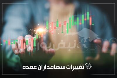 تحلیل تغییرات سهامداران عمده | ورود قدرتمند «پاک‌اندیشان امین» به چندین نماد بورسی
