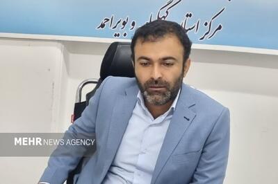 باستان شناسی راهی برای توسعه گردشگری تاریخی؛ لزوم توجه به نخبگان - پارس فوتبال