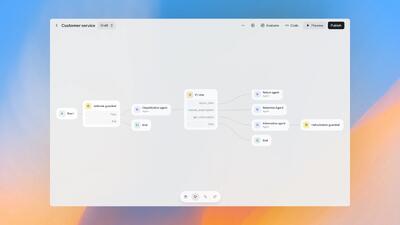 اوپن‌ای‌آی از AgentKit برای ساخت و عرضه عامل‌های هوش مصنوعی رونمایی کرد - پیوست