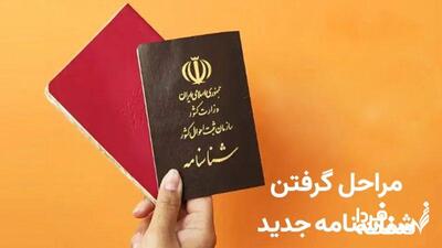 شناسنامه‌های جلد قرمز قدیمی دیگر اعتبار ندارند / تعویض شناسنامه اجباری شد+ مدارک لازم
