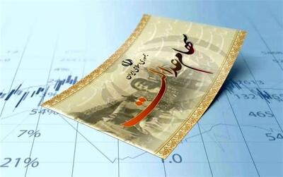 ارزش سهام عدالت امروز سه‌شنبه ۱۵ مهر ۱۴۰۴