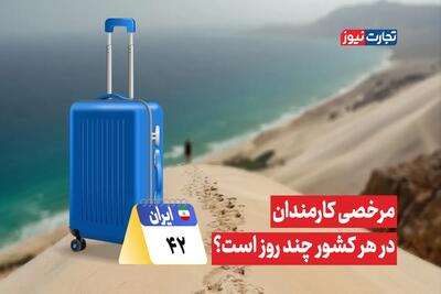 مرخصی کارمندان در هر کشور چند روز است؟ + ویدیو