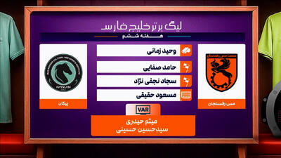 کارشناسی داوری مس رفسنجان - پیکان