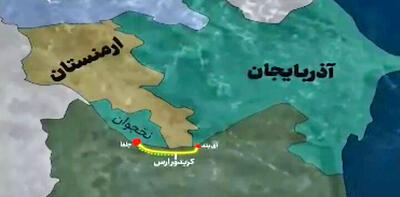 مزیت کریدور ارس