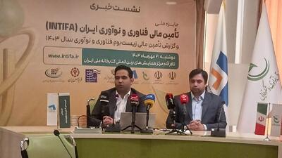 معرفی نهادهای تامین مالی برتر در حوزه فناوری | کوتاه از دنیای فناوری
