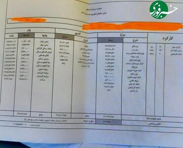 وام نیم‌قرنی یک کارمند بانک؛ بازپرداخت ۶۲ ساله با حقوق ۹۲ میلیونی!