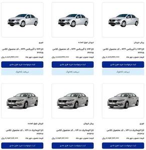 قرعه کشی محصولات ایران خودرو آغاز شد