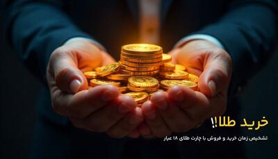 تشخیص زمان خرید و فروش با چارت طلای 18 عیار