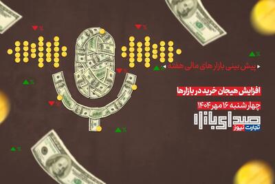 تحلیل و پیش بینی بازارها ؛ هفته سوم مهر 1404 / افزایش هیجان خرید